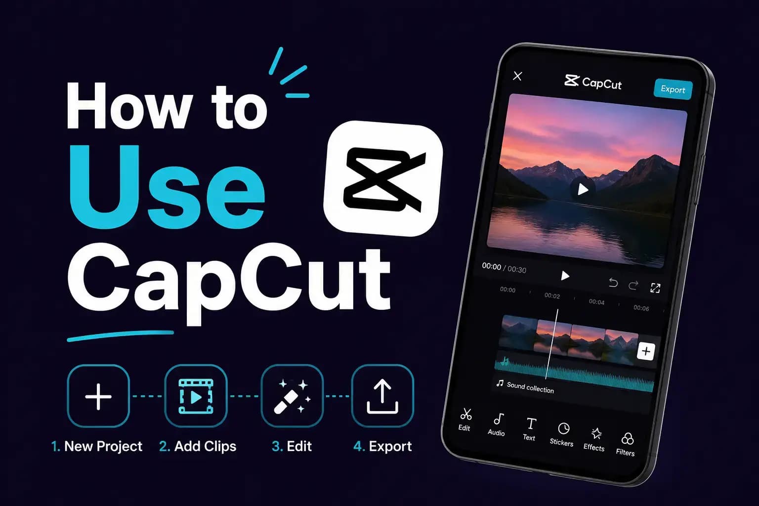 How to Use Capcut Templates? How to use CapCut templates — find a template, use template, add your clips, and export and share steps shown beside the CapCut templates tab on a phone screen