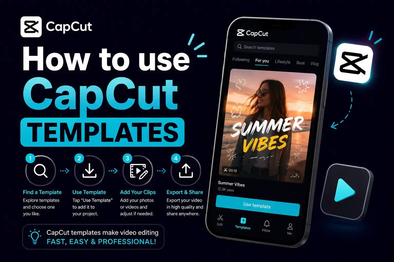 How to Use Capcut? How to use CapCut — new project, add clips, edit, and export steps shown beside the CapCut editing timeline on a phone screen