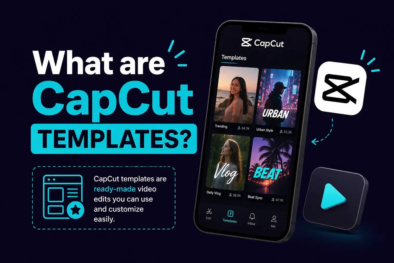 What are capcut Templates? What are CapCut templates — CapCut templates gallery on a phone screen showing Trending, Urban Style, Daily Vlog, and Beat Sync ready-made templates